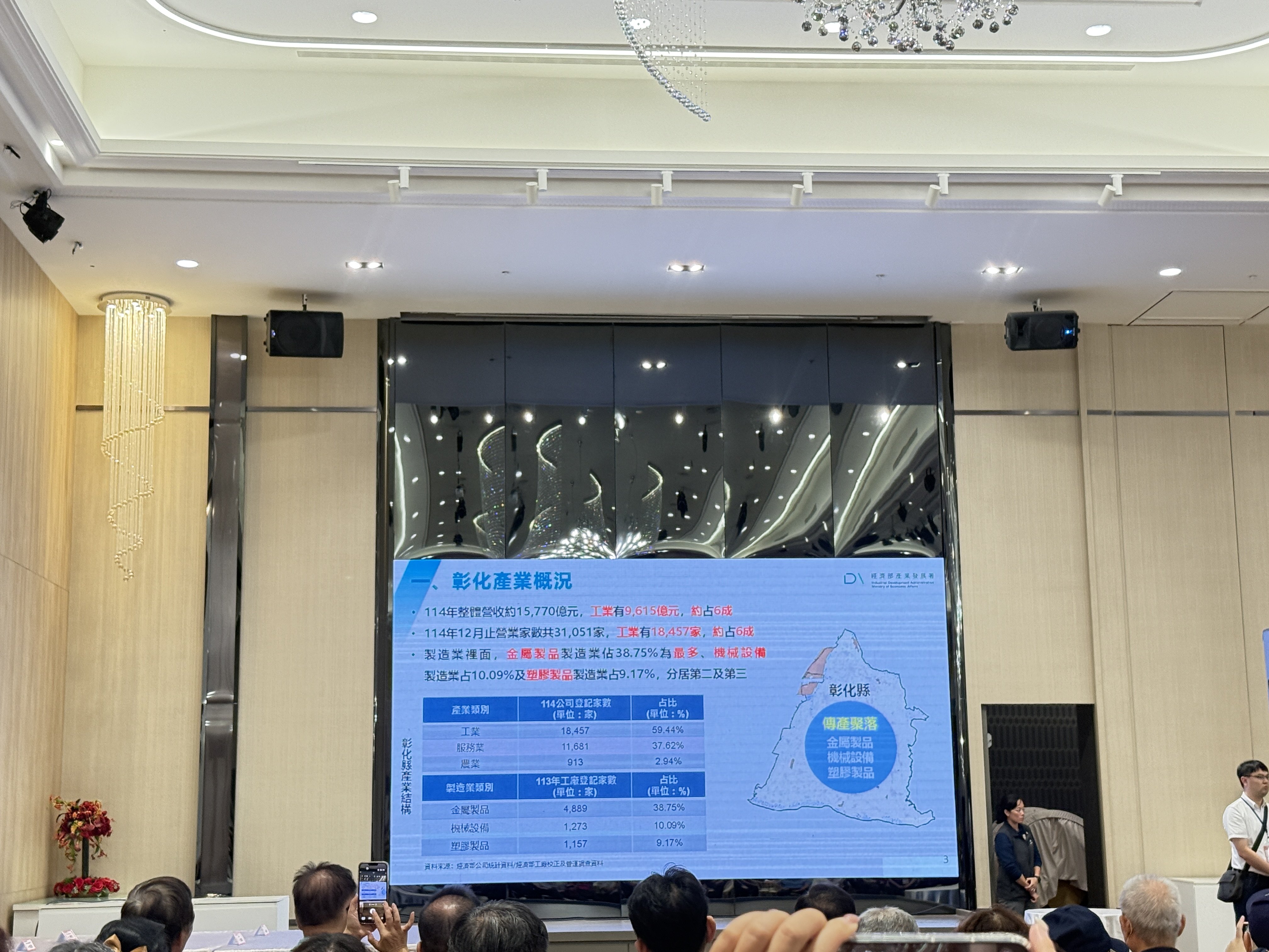 彰化縣傳統產業經濟座談會現場，講者發言，背景螢幕顯示「傳產困境」及「智慧產業新樞紐」關鍵字，展現產業轉型的討論氛圍。